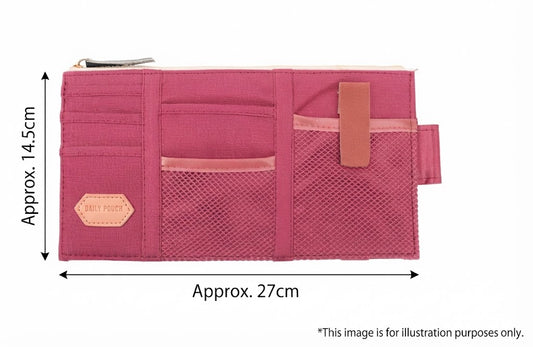 Car Sun Visor Organizer Pouch With Multiple Pockets And Zipper