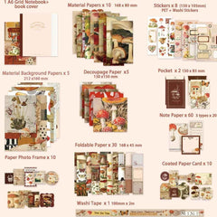 Mushroom Scrapbooking Gift Kit – Stickers, Papers, Washi Tape & Memo Pads