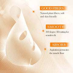 Sadoer Snail Collagen Anti Wrinkle Facial Mask Skin Care