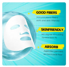 Sadoer Avocado Moisturizing Facial Mask Hydrating And Nourishing Skin Repair